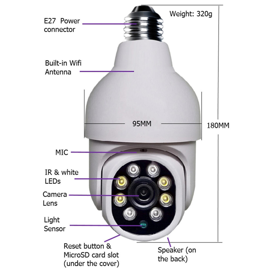 High-definition Security Surveillance Smart Camera